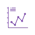 advanced business analytics solutions in oman